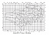 Amarex KRT K 100-400 - Характеристики Amarex KRT K, n=960 об/мин - картинка 4