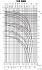 100DRJ57.1T4BG - График насоса Ebara серии D-DRD-100 - картинка 3
