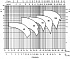 LPC4/I 125-250/7,5 IE3 - График насоса Ebara серии LPCD-4 полюса - картинка 6